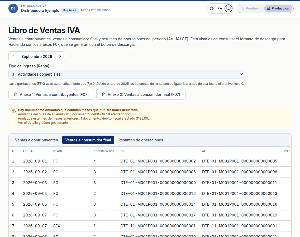 Libro de ventas a consumidor final en Notifactura, agrupado por día